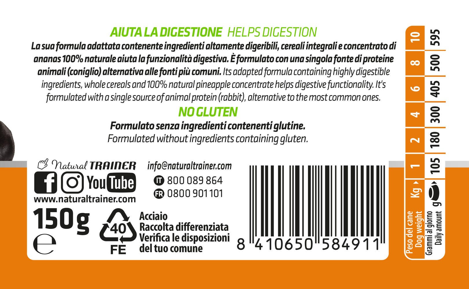 NO GLUTEN S&T ADULT RABBIT WET