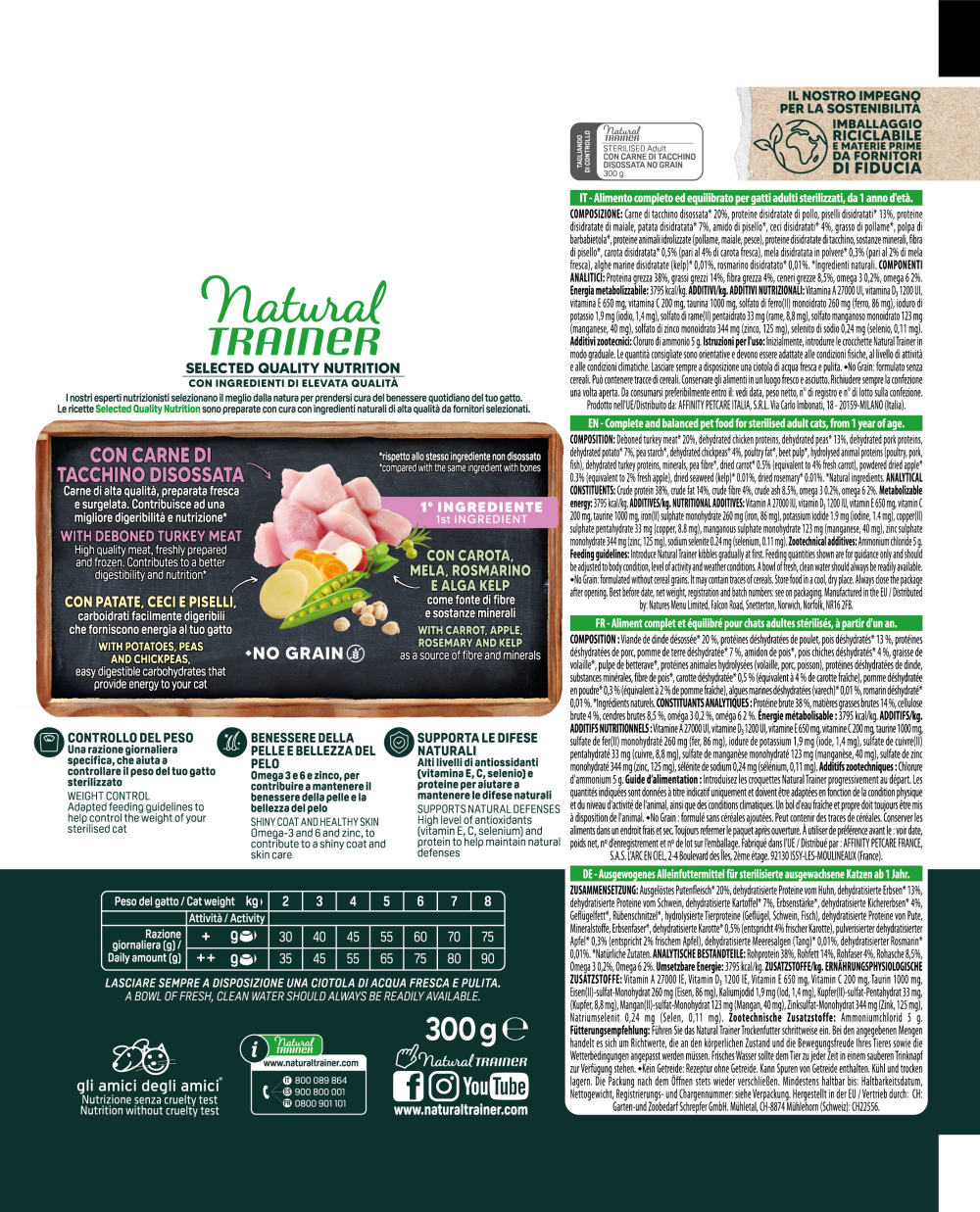 SELECTED QUALITY NUTRITION - ADULT STERILISED - WITH DEBONED TURKEY