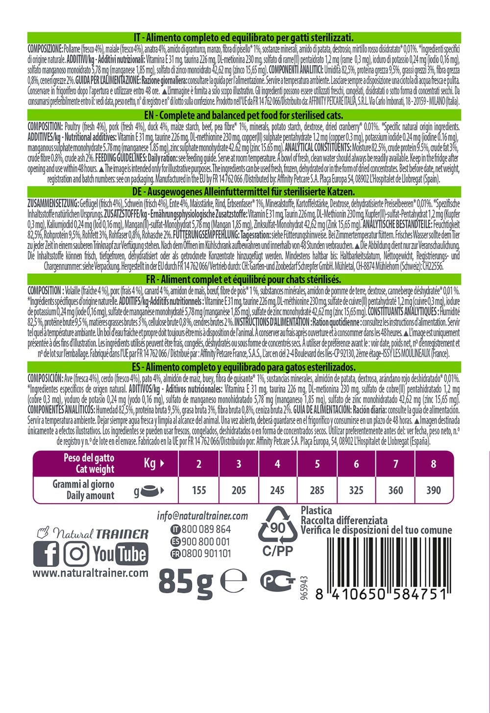 STERILISED ADULT DUCK WET