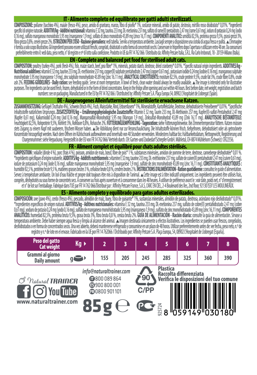 STERILISED ADULT TURKEY WET