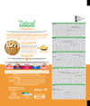 SPECIALTY NUTRITION SENSITIVE MONOPROTEICO ANIMALE NO GLUTEN SMALL&TOY ADULT WITH LAMB AND WHOLE CEREALS
