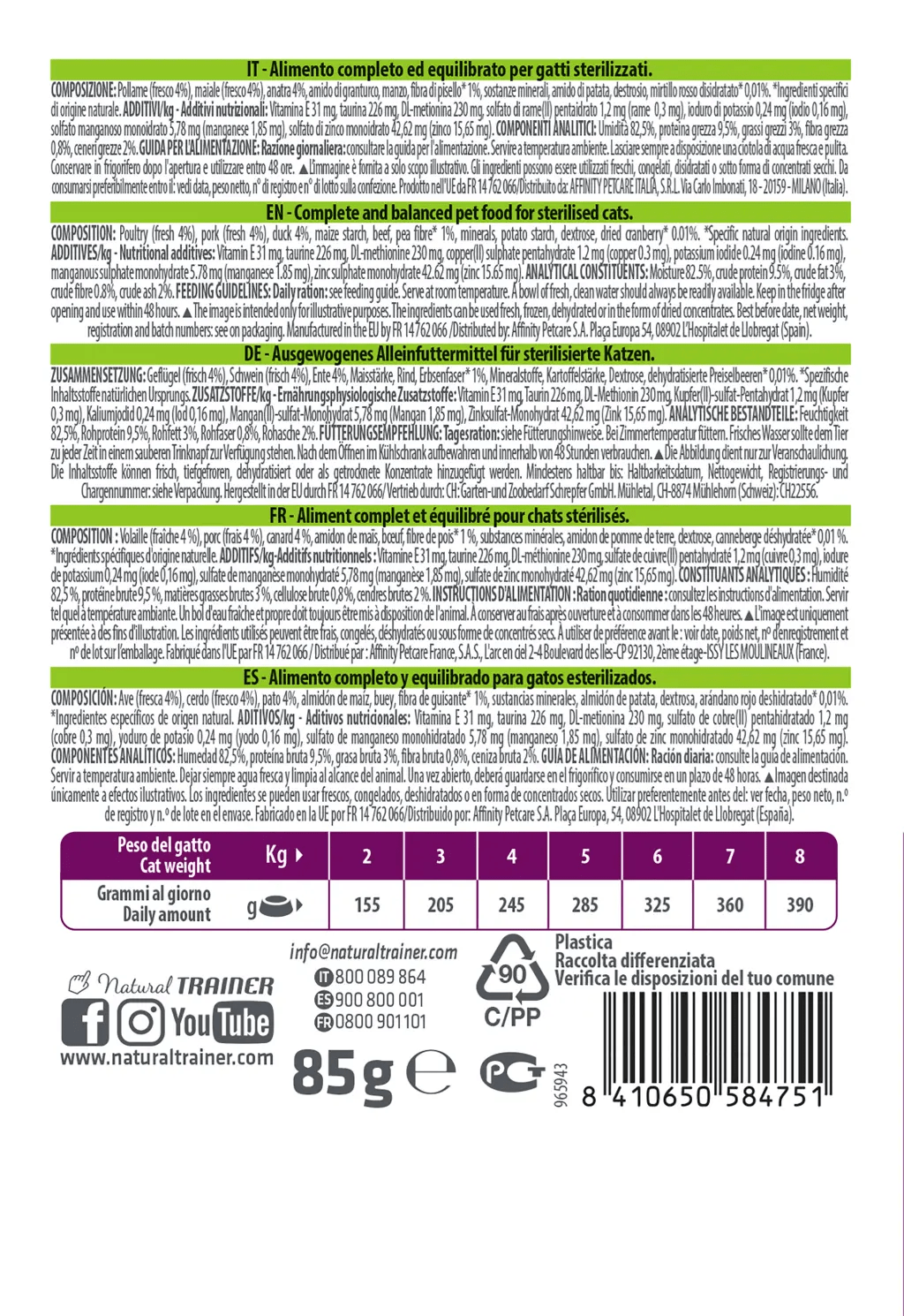 STERILISED ADULT DUCK WET