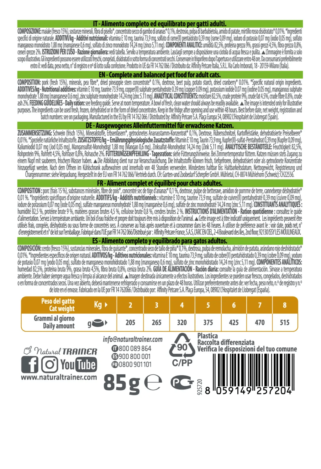 SENSITIVE ADULT PORK WET