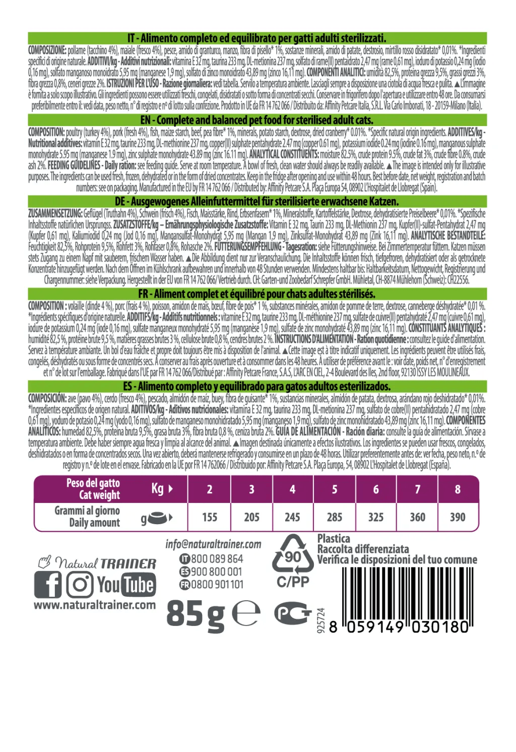 STERILISED ADULT TACCHINO UMIDO